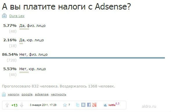 http://aldro.ru/images/adsense_nalog6.jpg