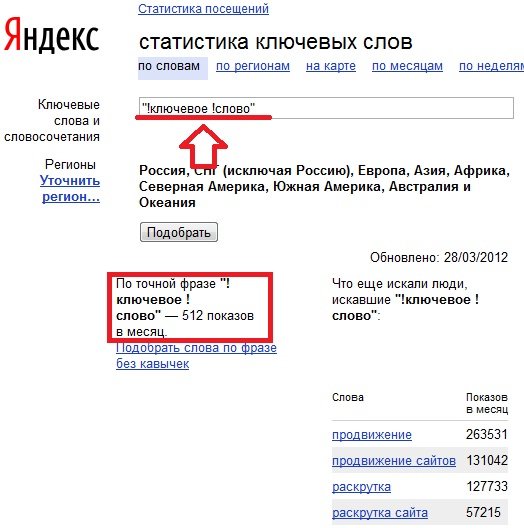 Рассчет KEI - точное вхождение по yandex.wordstat.ru 